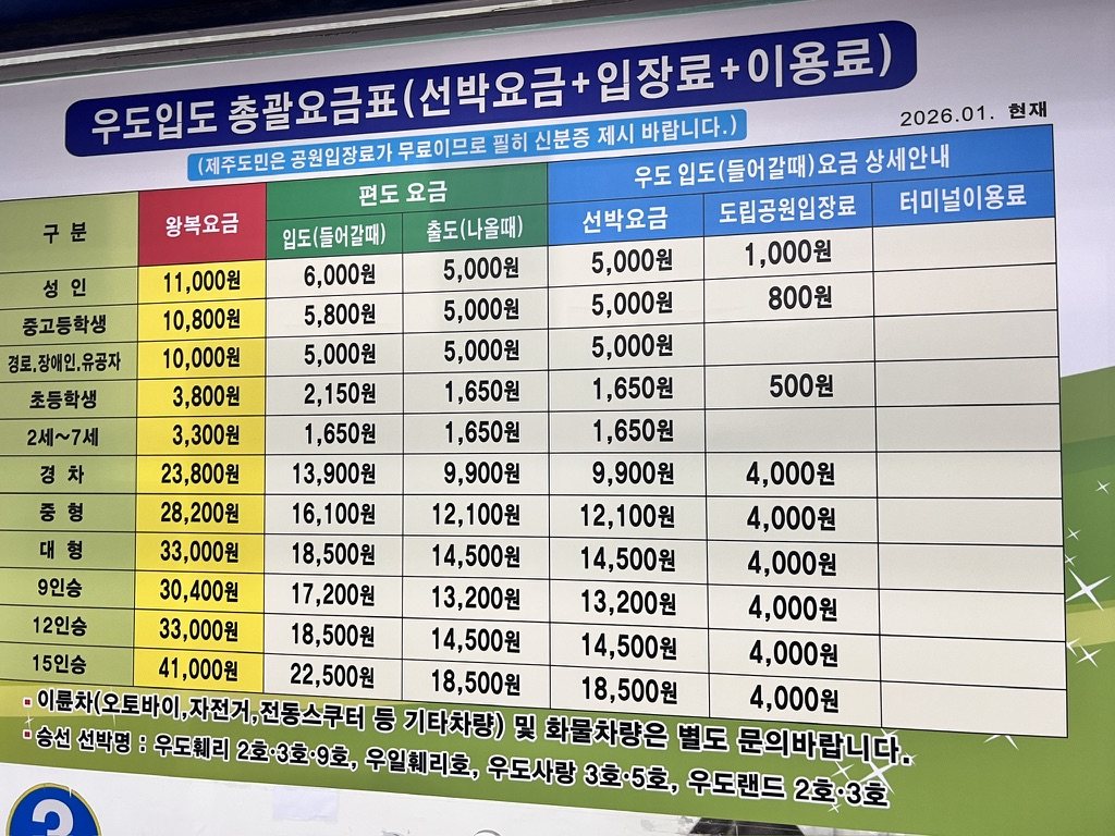 우도 입도 총괄요금표와 차량 요금 안내